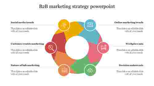 B2B Marketing Strategy powerpoint